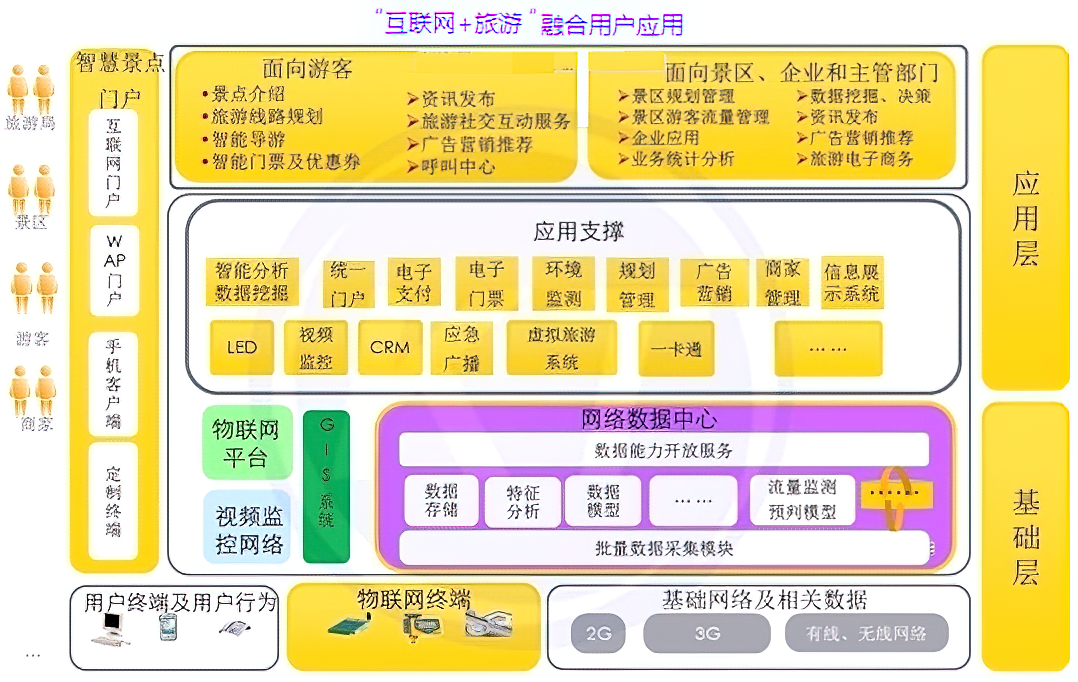 df0519522de33abe211d448df32d2526.png